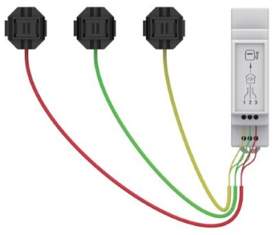 Module de gestion de charge dynamique pour chargeur EV monophasé (Copie)