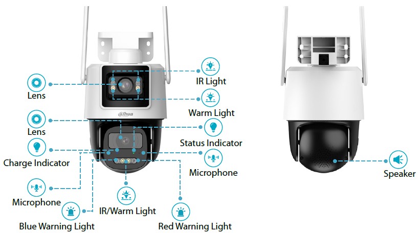 Caméra AOV Dual Fixe 2.8mm + PT 6mm IP 3MP 4G à batterie solaire – Image 3