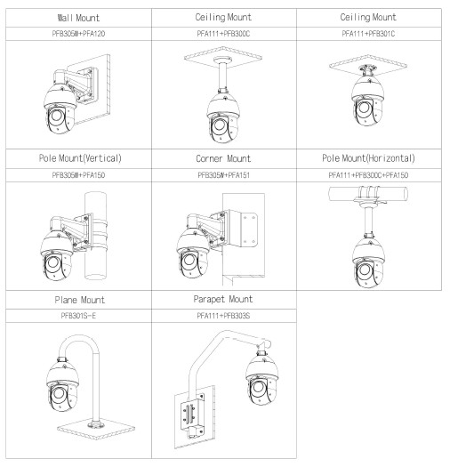PTZ IP 4MP WizSense, Dual 100m, zoom 25x – Image 2